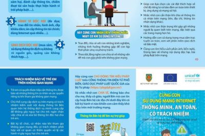 Internet tạo ra Cơ Hội để con bạn mở rộng tầm nhìn, kiến thức, kết nối, giao lưu, chia sẻ. Tuy nhiên: Hãy cảnh giác với những nguy cơ thường gặp…